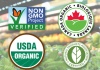 Ce înseamnă un produs certificat organic în Canada?