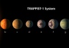 Apă pe planetele din sistemul solar Trappist-1?