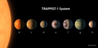 Apă pe planetele din sistemul solar Trappist-1?