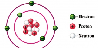 Universul: reţetă şi ingrediente IV