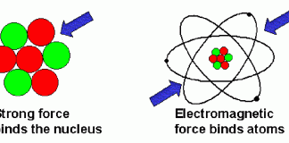 Universul: reţetă şi ingrediente VI
