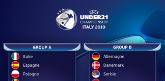 Fotbal | Naționala mică va da piept în grupe cu Franța, Anglia și Croația