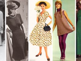 Vestimentație, modă, imagine