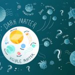 Nimeni nu a fost ucis de materia întunecată: ce au dedus fizicienii?