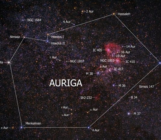Găuri negre mici sau stele de neutroni imense? Mister cosmic!