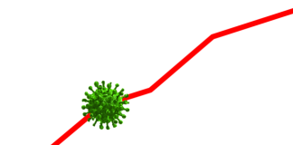 Un scenariu optimist și unul pesimist pentru evoluția COVID-19 în Quebec