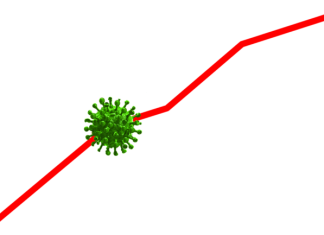 Un scenariu optimist și unul pesimist pentru evoluția COVID-19 în Quebec