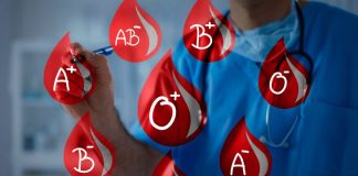 Are grupa sanguină influență asupra rezistenței la virusul SARS-CoV-2?