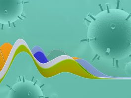 OMS: Al doilea val de COVID-19 poate fi evitat