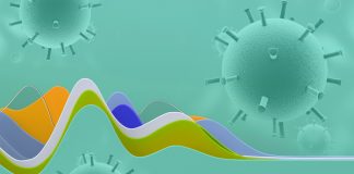 OMS: Al doilea val de COVID-19 poate fi evitat