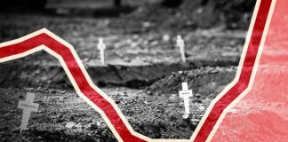 COVID-19: Pragul de un milion de decese la nivel mondial a fost depășit