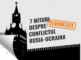 Dezinformarea despre conflictul actual dintre Rusia și Ucraina: Șapte mituri demontate | via EUvsDISINFO