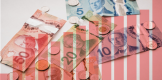 Inflaţia în Canada: Începutul sfârșitului?