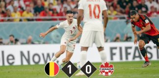 Canada la CM 2022: Un joc matur și incisiv împotriva Belgiei