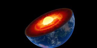 Nucleul interior al nucleului Pământului