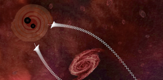 O nouă idee: Măsurarea expansiunii Universului cu ajutorul undelor gravitaționale generate de coliziuni între găuri negre