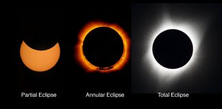 Eclipsa totală de soare din 8 aprilie, fenomen rar și spectaculos vizibil la Montreal