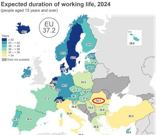 România: Riscul demografic este mai mare decât se bănuia