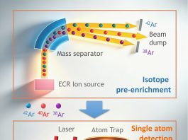 O fereastră către materia întunecată și explorarea celor mai profunde întrebări despre univers
