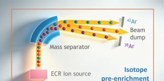 O fereastră către materia întunecată și explorarea celor mai profunde întrebări despre univers