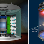 Rezultat surprinzător la experimentul LUX-ZEPLIN privind materia întunecată