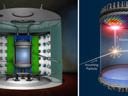 Rezultat surprinzător la experimentul LUX-ZEPLIN privind materia întunecată