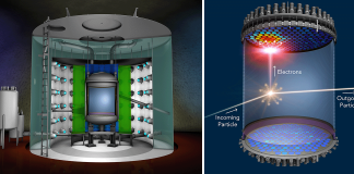 Rezultat surprinzător la experimentul LUX-ZEPLIN privind materia întunecată