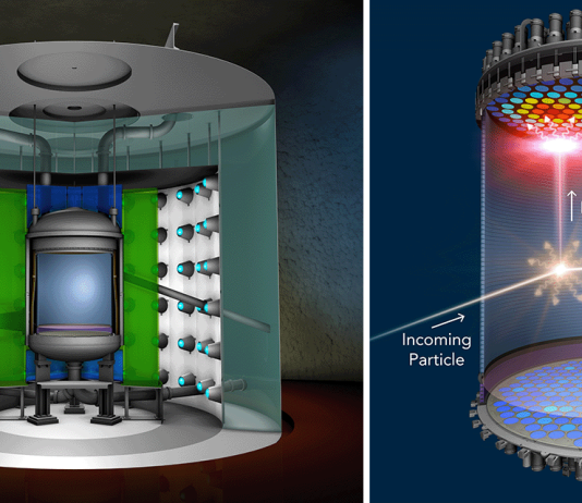 Rezultat surprinzător la experimentul LUX-ZEPLIN privind materia întunecată