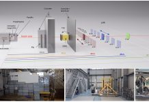 Fizicienii de la Măgurele au creat primii muoni artificiali și au „radiografiat” imposibilul